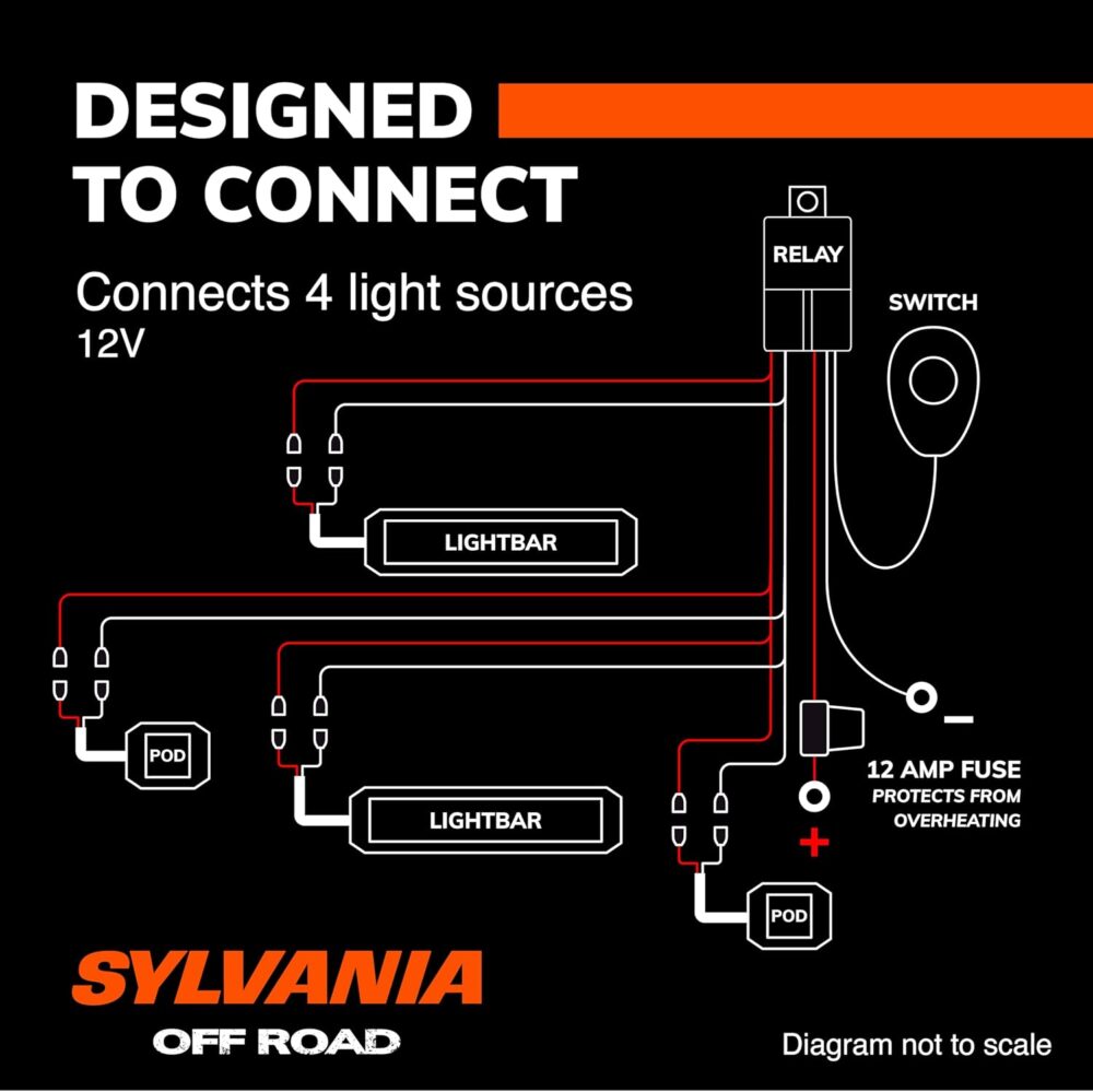 SYLVANIA - Four Output LED Wiring Harness - Image 2