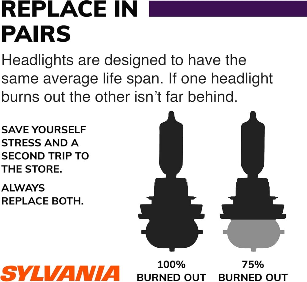 SYLVANIA - 9007 XtraVision - Image 2