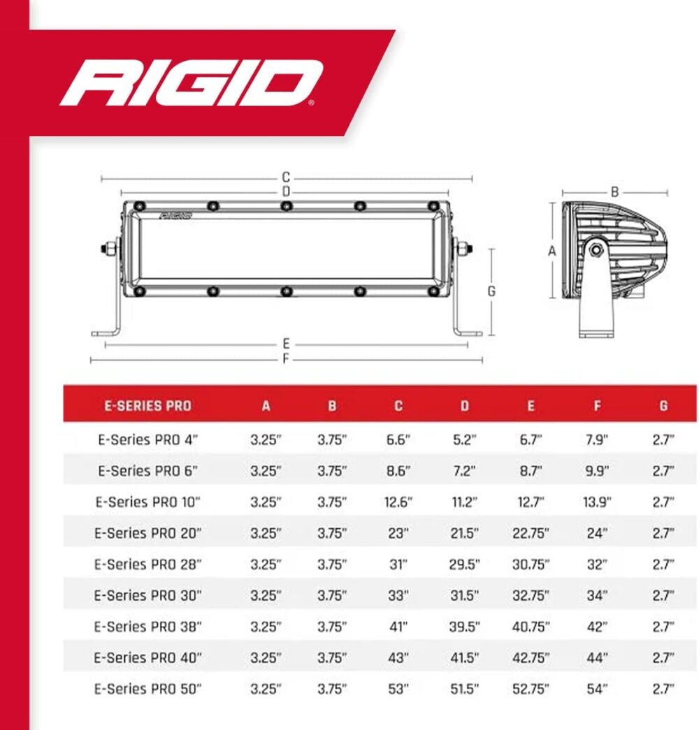RIGID Industries E-Series PRO LED Light - 130313 - Image 3